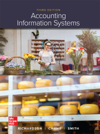 Accounting Information Systems 3rd Edition – PDF ebook