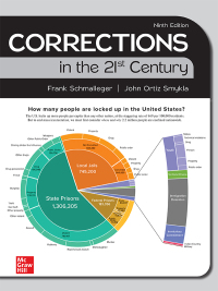 Corrections in the 21st Century 9th Edition – PDF ebook