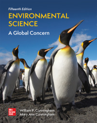 Environmental Science: A Global Concern 15th Edition – PDF ebook