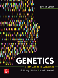 Genetics: From Genes to Genomes 7th Edition – PDF ebook