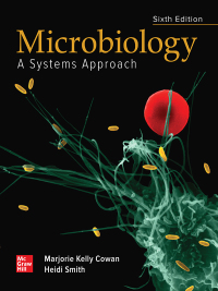 Microbiology: A Systems Approach 6th Edition – PDF ebook