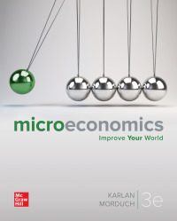 Microeconomics 3rd Edition by Dean Karlan – PDF ebook