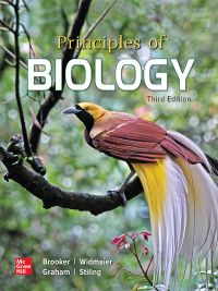 Principles of Biology 3rd Edition by Robert Brooker – PDF ebook