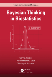Bayesian Thinking in Biostatistics 1st Edition – PDF ebook