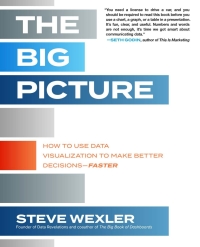 The Big Picture: How to Use Data Visualization to Make Better Decisions-Faster 1st Edition – PDF ebook