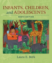 Infants, Children, and Adolescents 9th Edition – PDF ebook