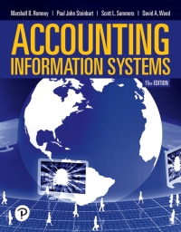 Accounting Information Systems 15th Edition – PDF ebook