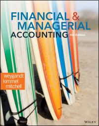 Financial and Managerial Accounting 4th Edition – PDF ebook