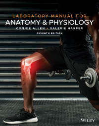 Laboratory Manual for Anatomy and Physiology 7th Edition – PDF ebook