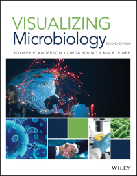 Visualizing Microbiology 2nd Edition – PDF ebook